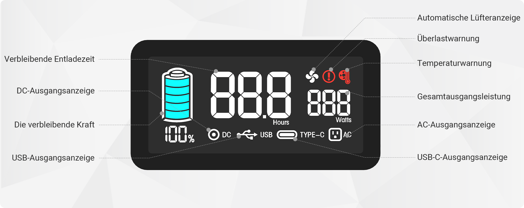 Hiker U300 LCD monitor